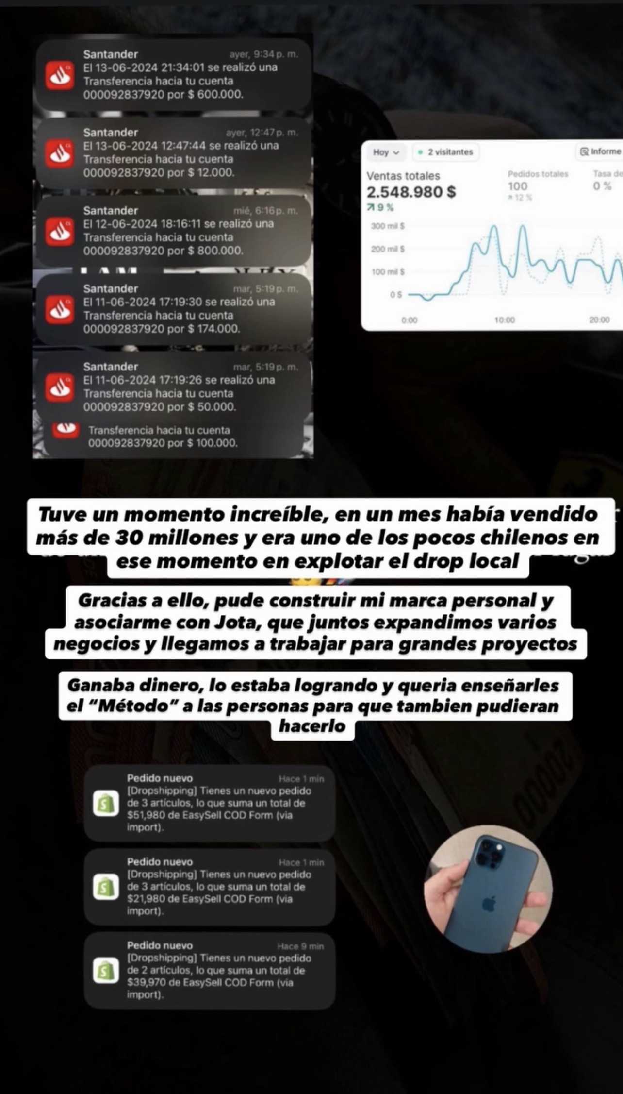 El mes que vendí más de 30 millones