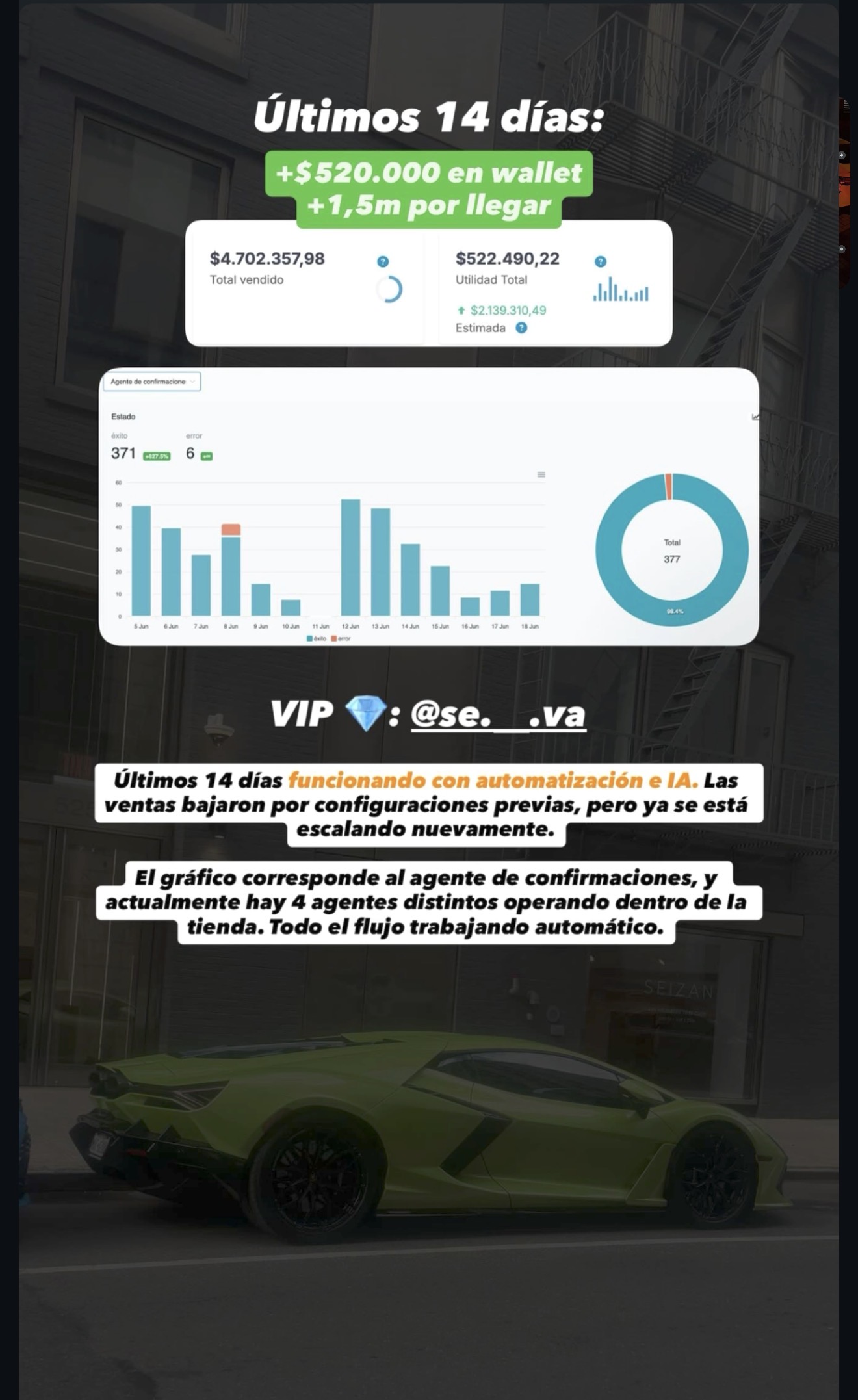 Dashboard de ventas de alumno VIP @se.__.va